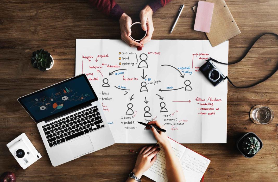 零售行业发展有利因素及不利因素,零售组织发展演变理论