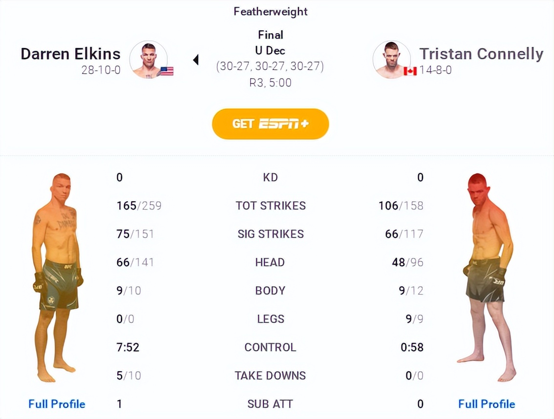 ufc比赛视频复盘,ufc比赛完整回放10.30