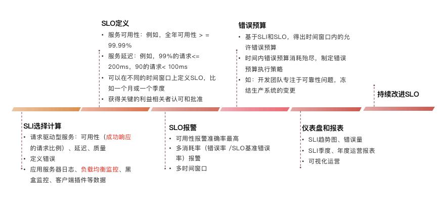 b站最新算法和推荐机制,b站运营模式优劣势