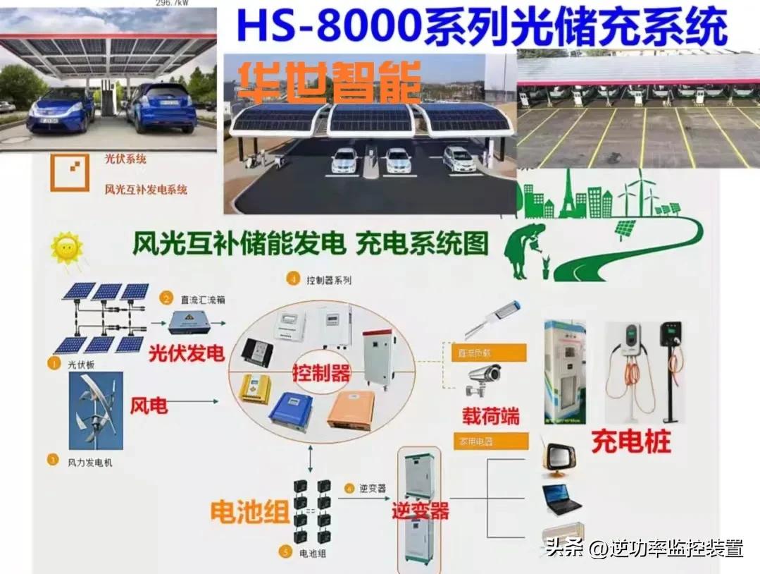 4g模块和智能网关的区别,5g工业网关设备