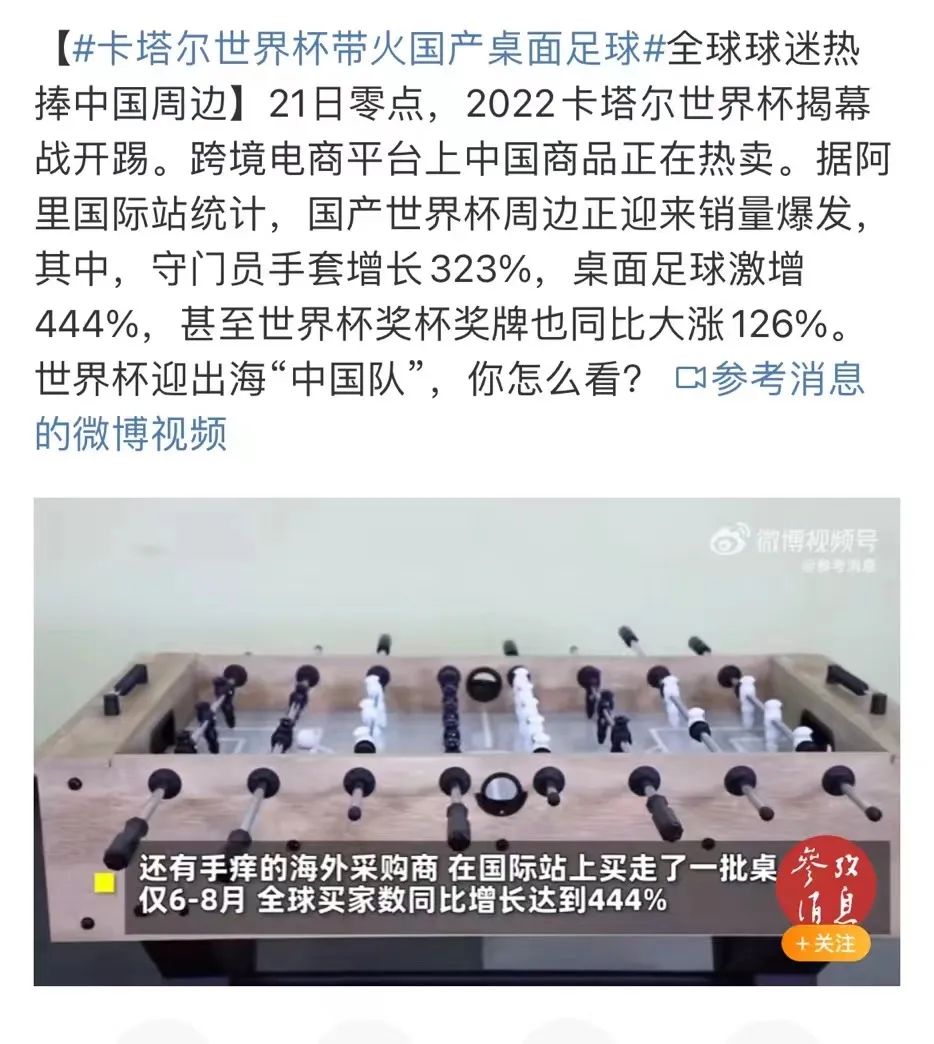 世界杯与跨境电商,首届跨境电商欧洲杯