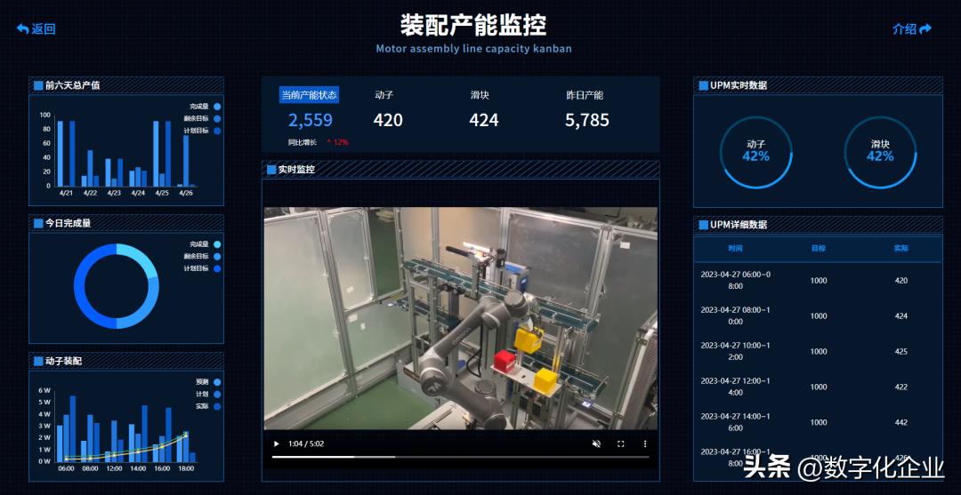 中国mes现状,mes困局