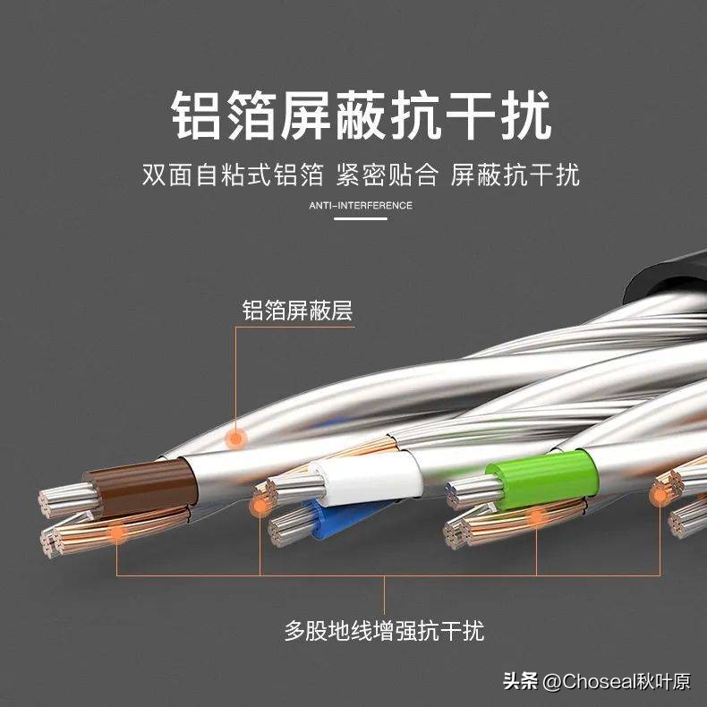 网线外面包了很多铜丝是什么,网线外被颜色不同有什么区别