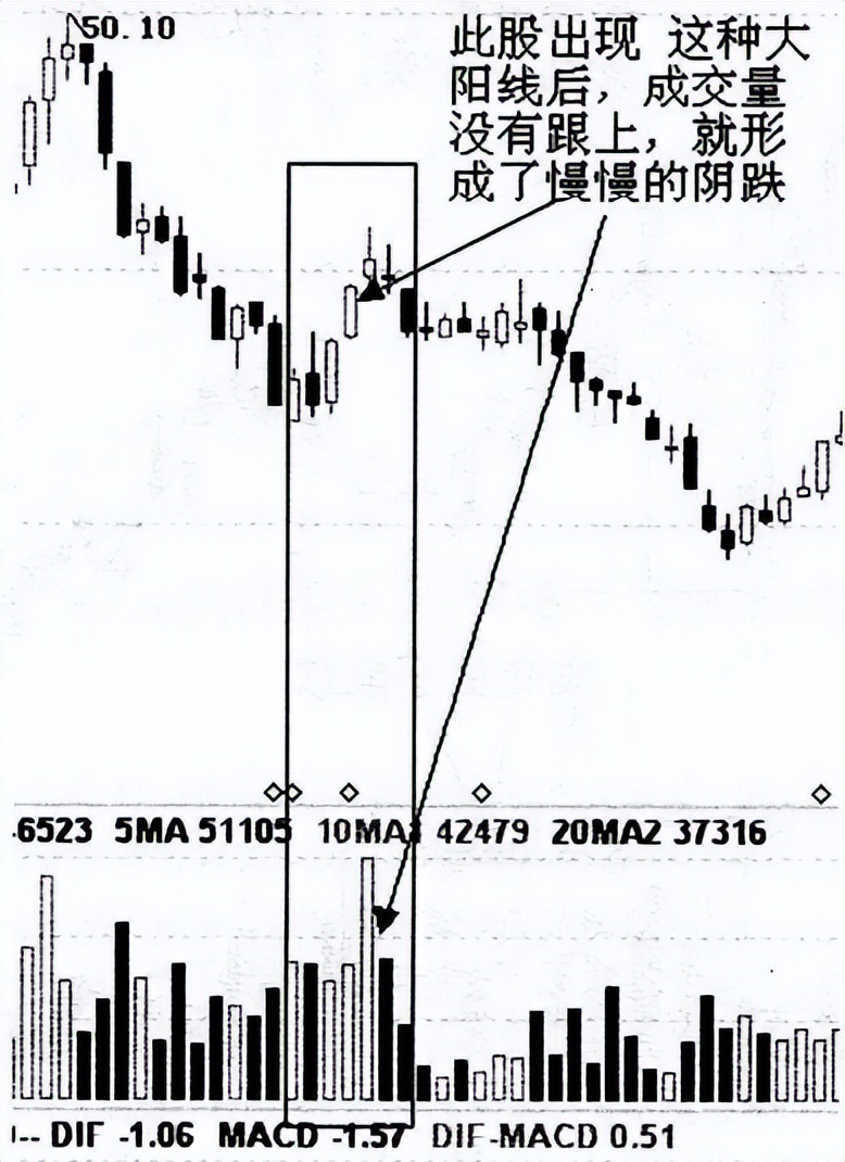 不想穷一辈子就拼搏,不想穷一辈子就炒股