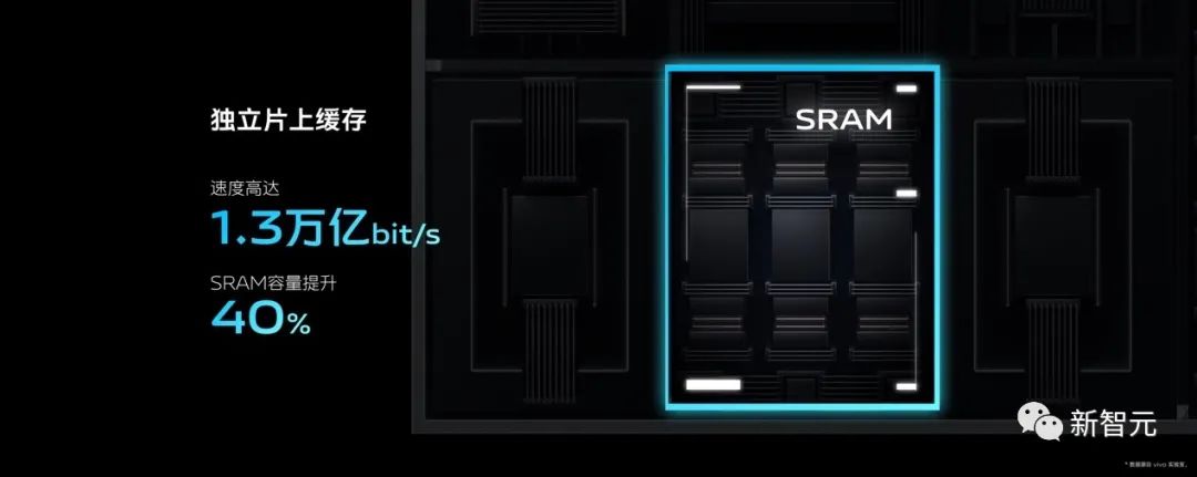 合体20个月,卷出安卓最强野兽X90!这颗国产V2,又把发哥带飞了