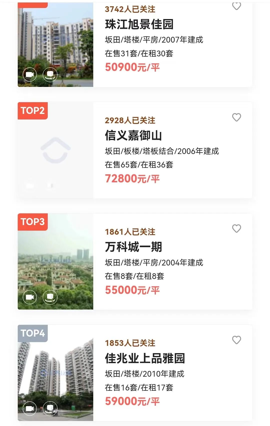 深圳东部房价,深圳14号线对东部房价的影响