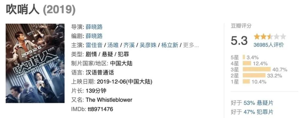 汤唯在韩娱什么水平,汤唯为啥可以在韩国拿影后