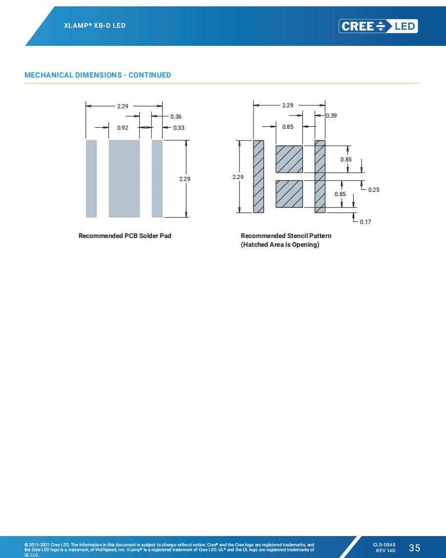 科锐creeled灯珠,科锐led灯珠基础知识