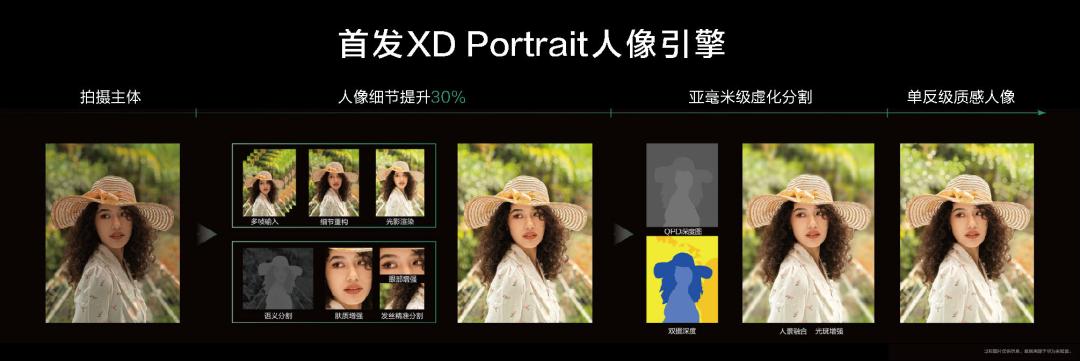 nova11系列拍人像有美颜功能吗,华为nova11前摄6000万