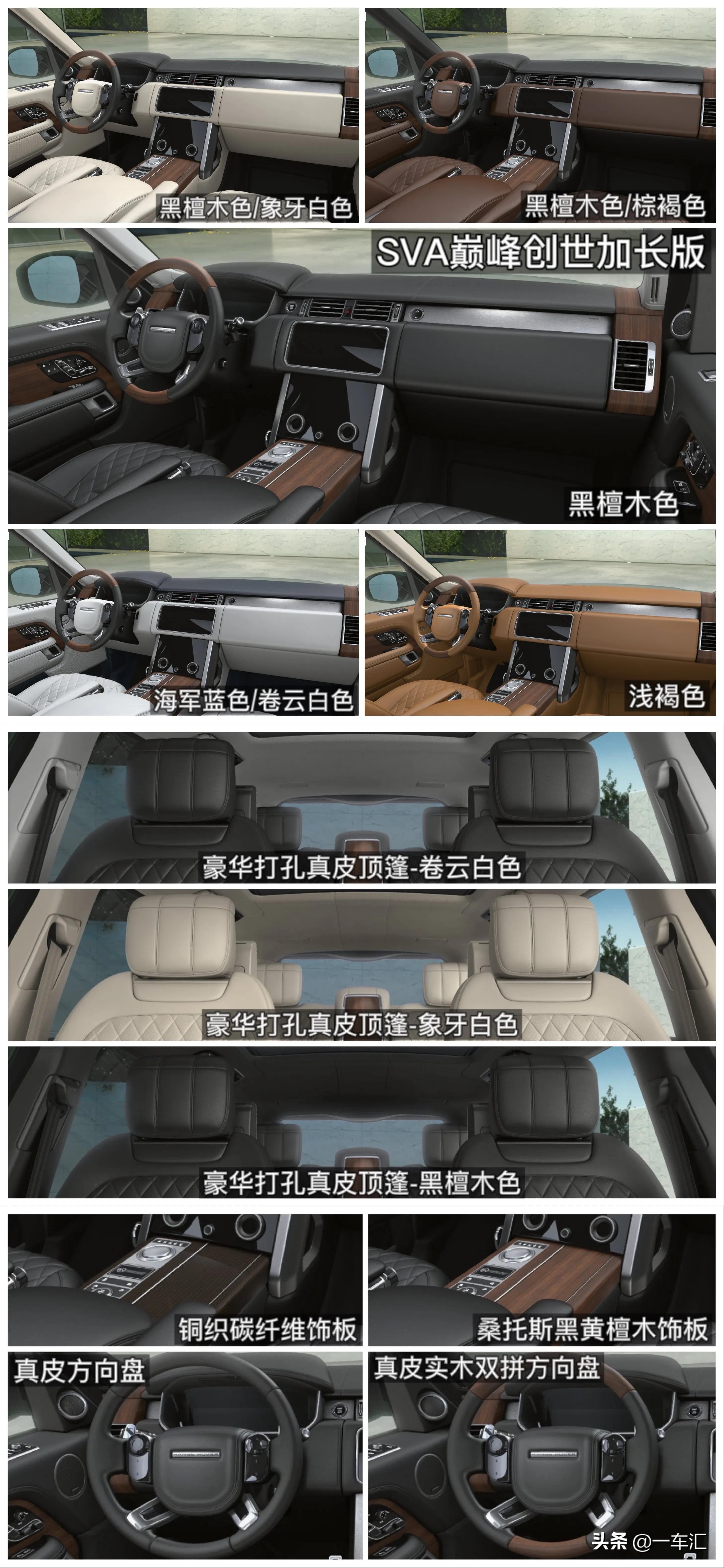 2022款路虎揽胜配置详解,2022款路虎揽胜都有哪些配置