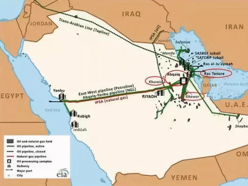 “真主”的实验，“THELINE”线之城