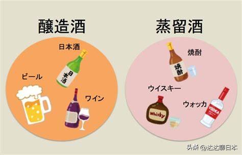 喝酒要什么理由？日本特有的“喝酒文化”，和其他国家有何不同？