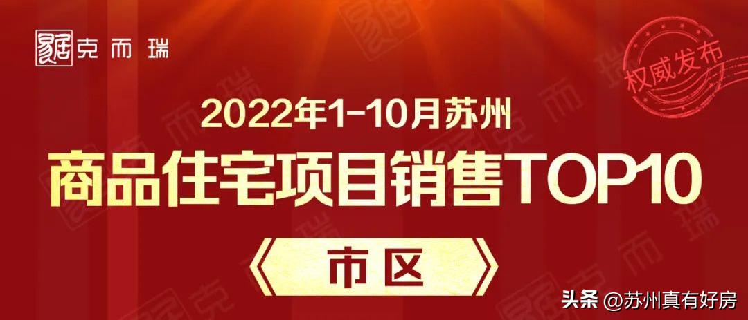 5月苏州新房成交排行,2019年苏州楼市成交top10