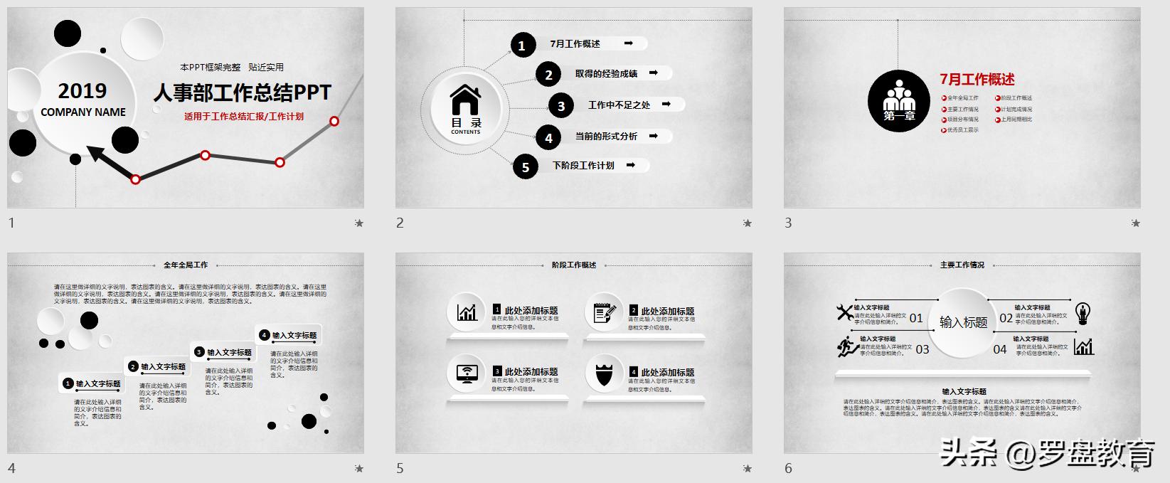 优秀的工作月报模板,施工工作月报模板
