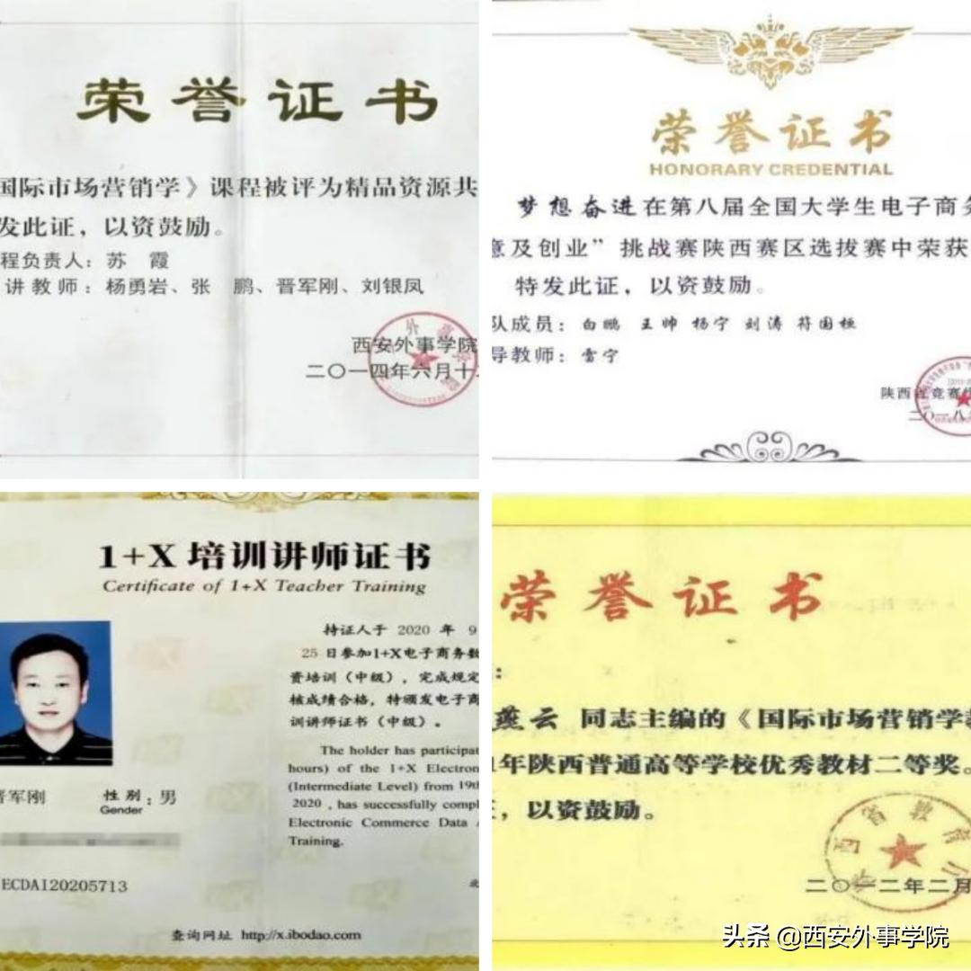 西安外事学院专科专业国际商务,西安外事学院商学院旅游管理宿舍