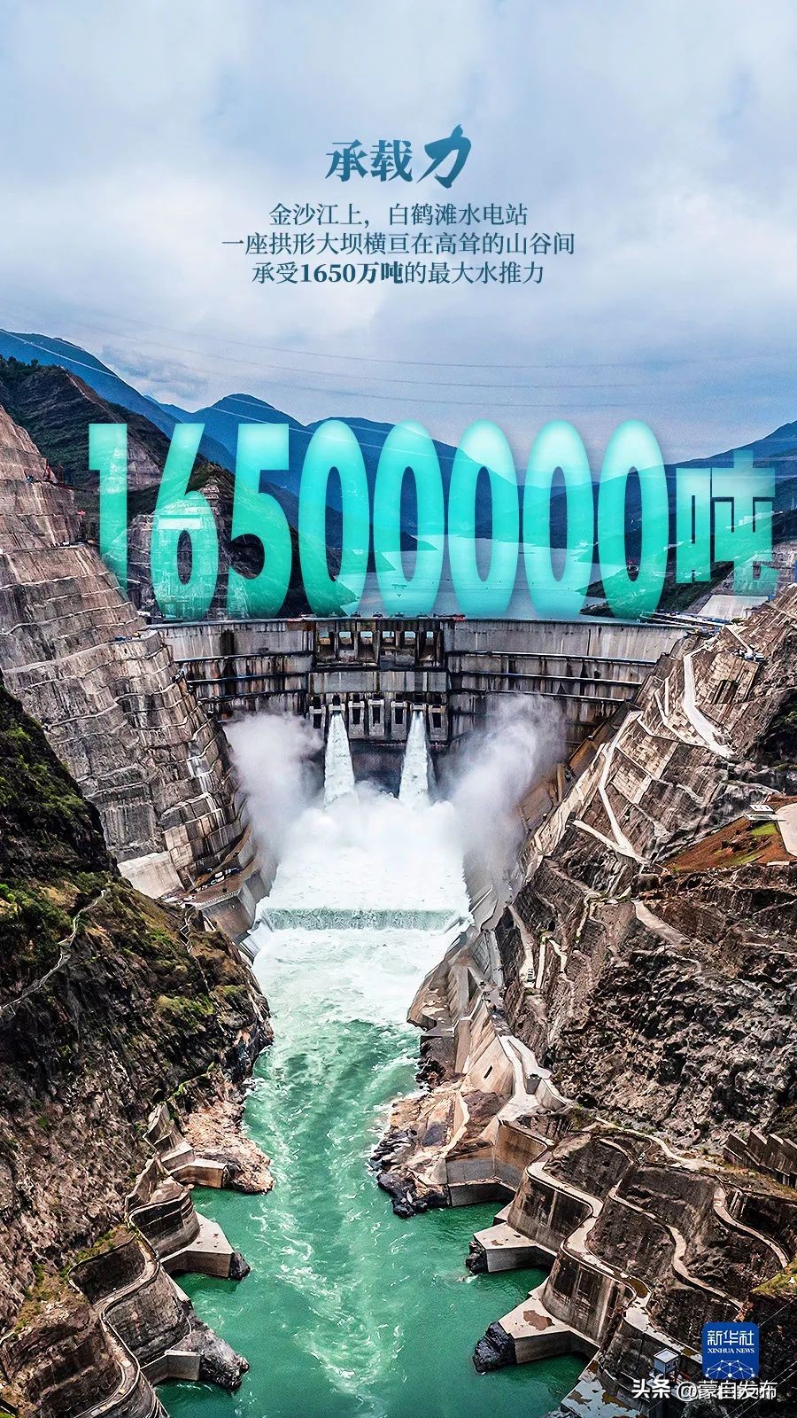 高度速度宽度,高度和速度