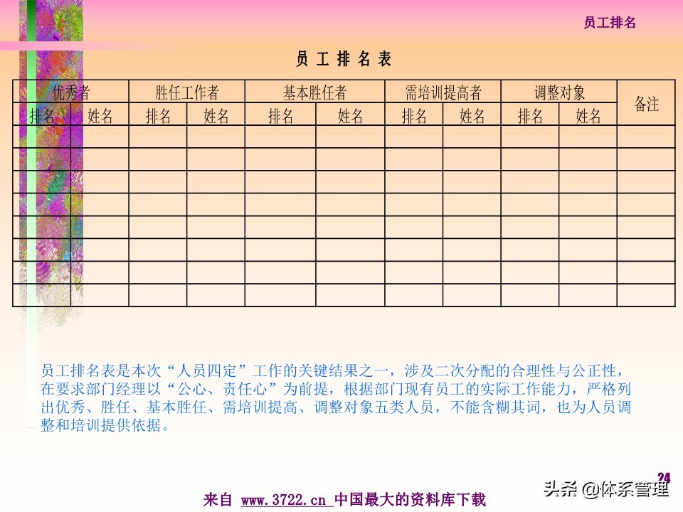 薪酬设计管理实务书籍,薪酬设计培训讲师