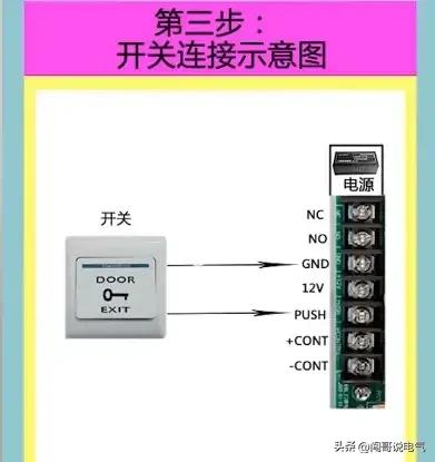 电工知识分享电路开关,电工百宝箱汇川变频器