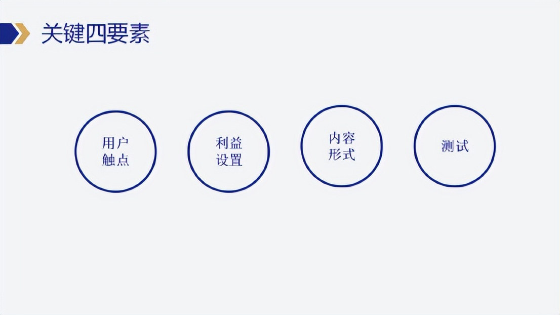 私域营销策划方案模板,如何设计私域商业模式