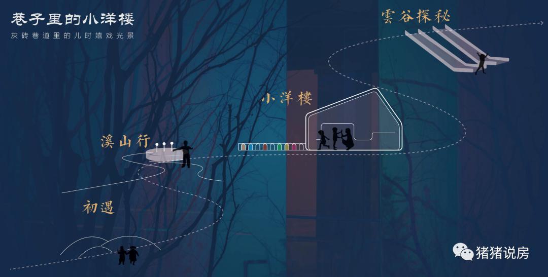 德信知投嘉达·山与墅——藏下广州的人间理想