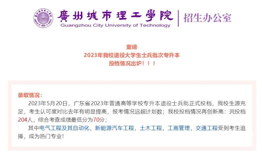 已公布录取结果的专科院校,2017已公布录取结果的院校名单