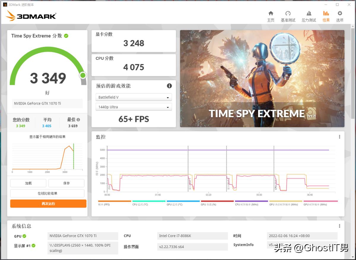 evga1070ti,evga1050ti测评