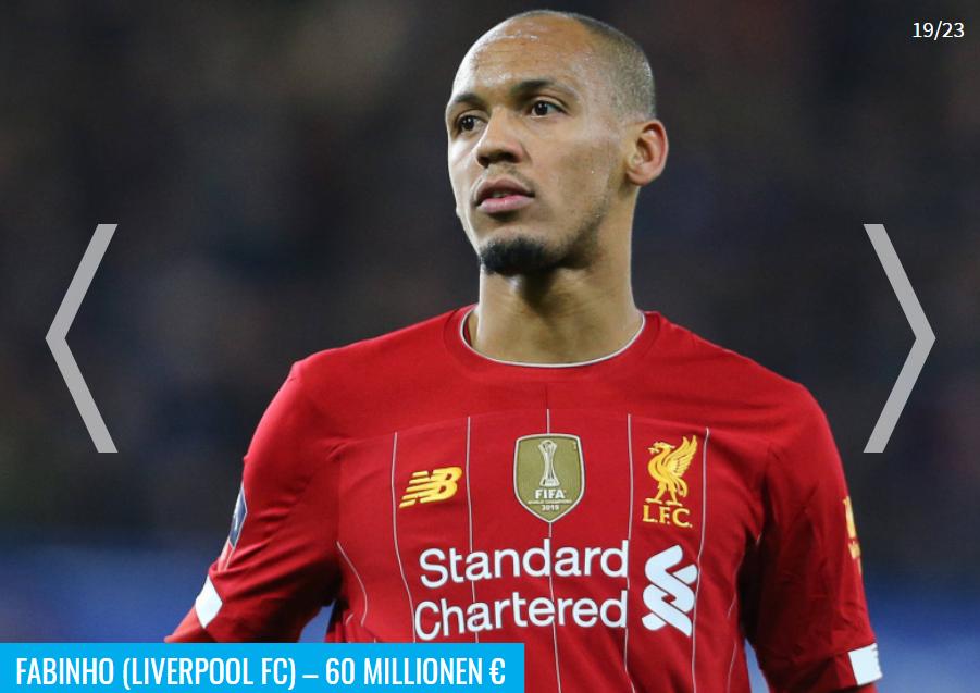 德转更新巴西球员身价榜,门德斯身价排行