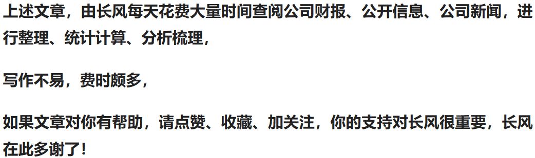 国资云软件,国资云龙头易华录