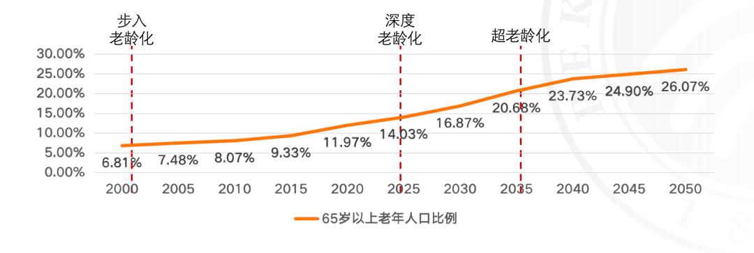 单品和全案的区别,单品和全品博弈