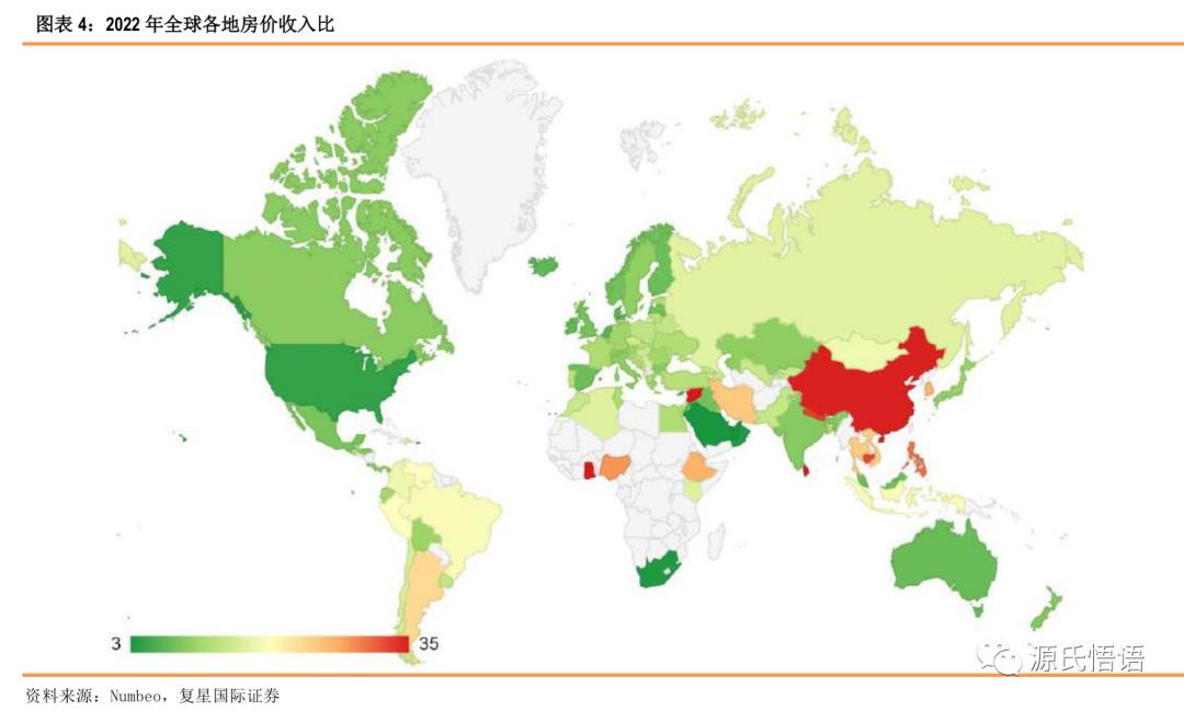 韩国家庭九年收入才能买房引起热议!中国的数据是多少?