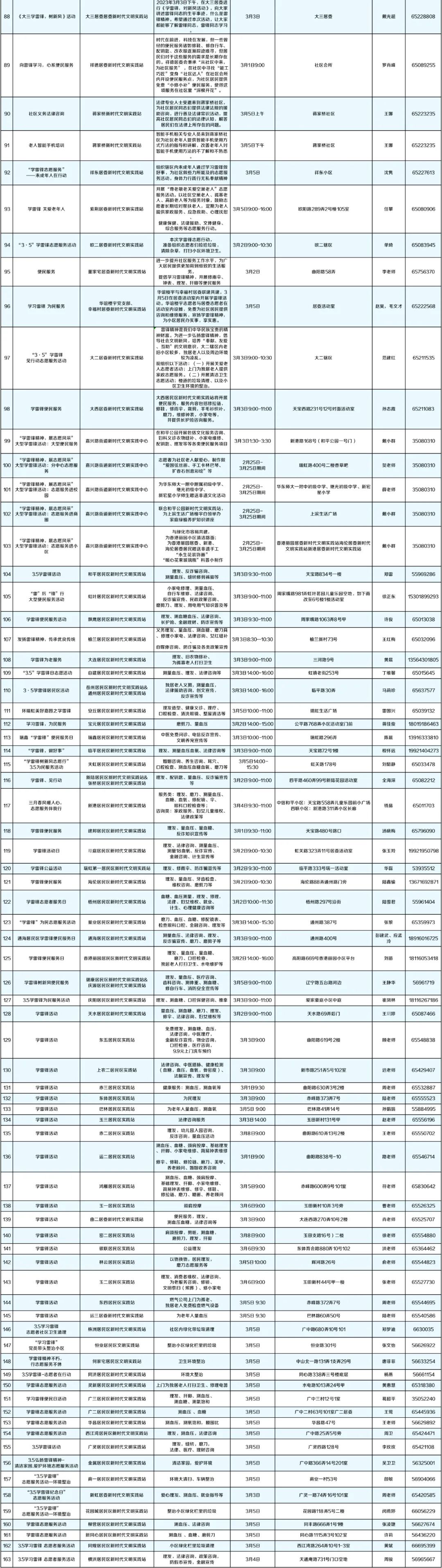学雷锋树新风|2023年虹口区“3·5”学雷锋志愿服务活动等你来参与