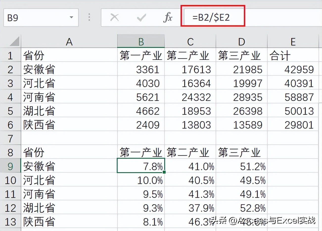 excel堆积柱形统计图显示百分比,excel堆积柱形图显示总量和百分比