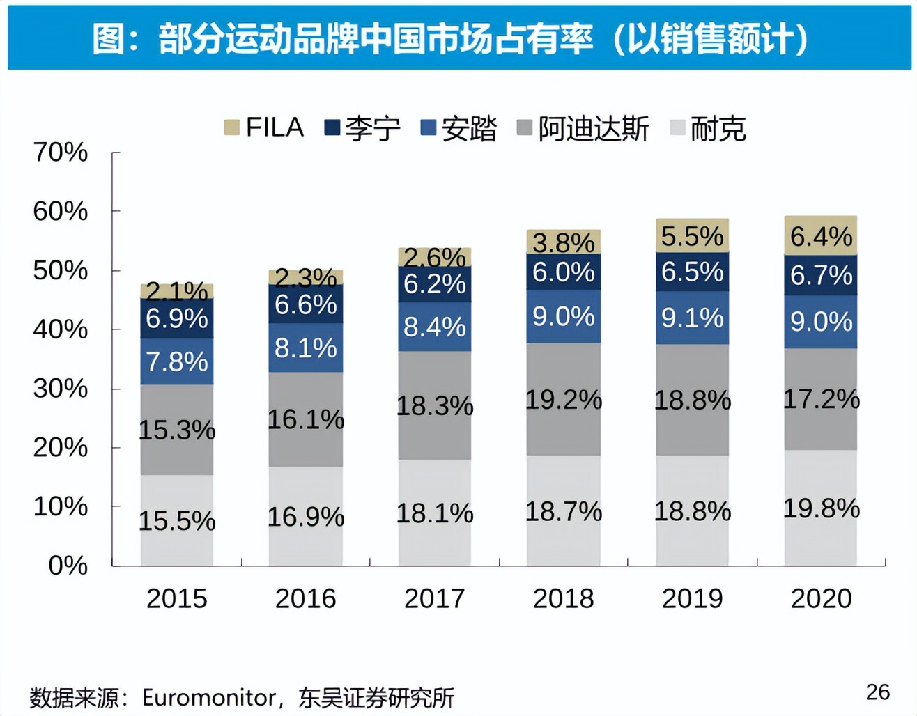 李宁是如何走下神坛的,聊聊李宁风波