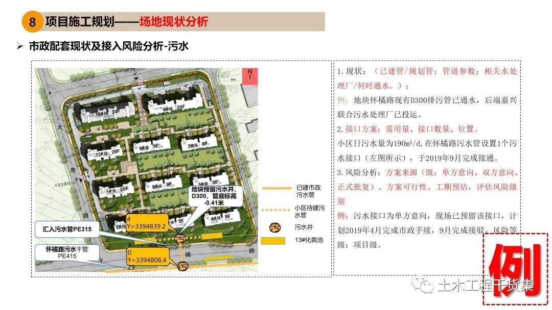 工程策划ppt,工程策划书ppt