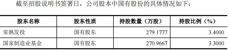 集体改制长城精工劳务派遣曾超标,分红超补流,经营现金流转负