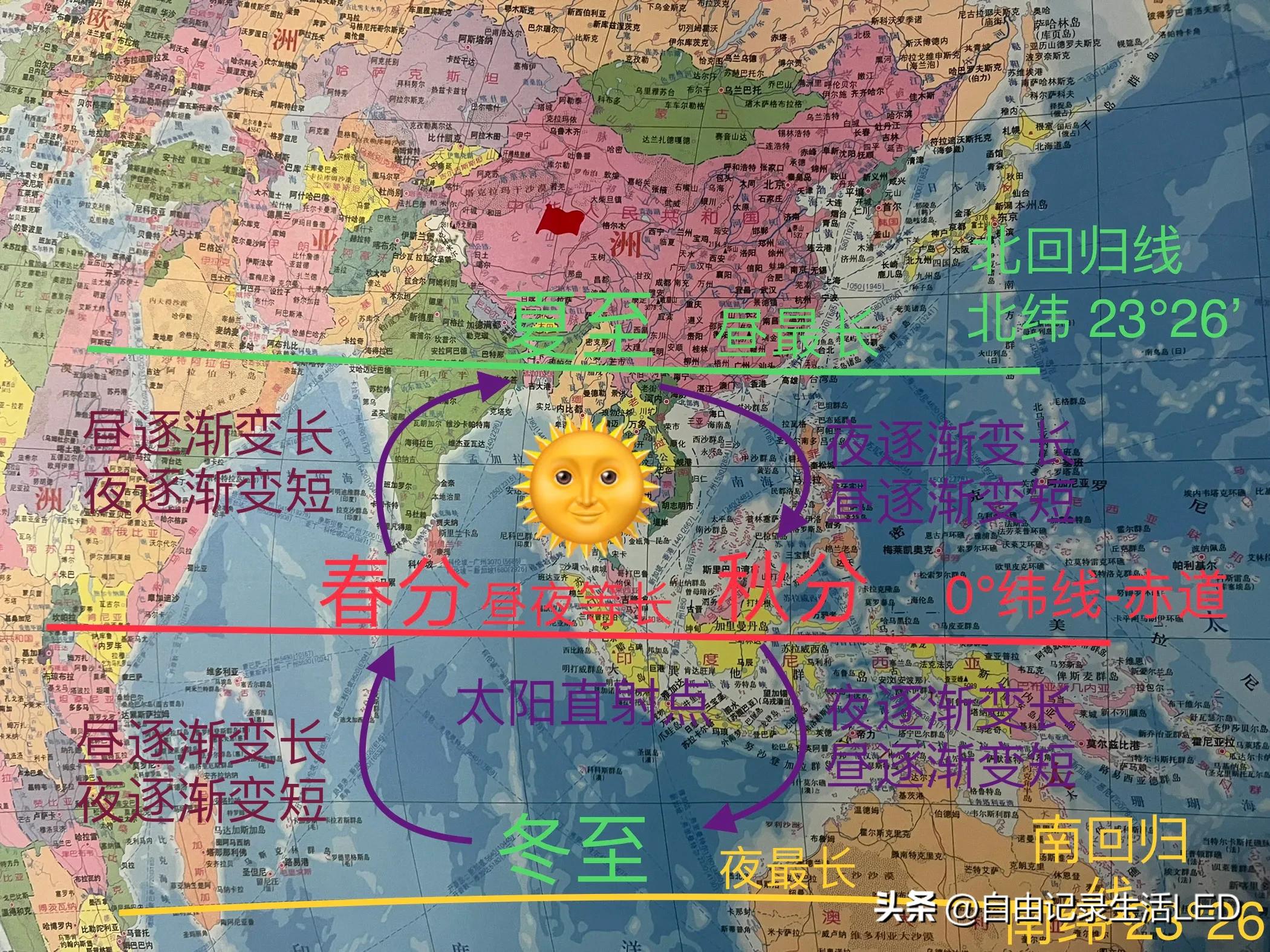 地球的五个温度带,地理地球温度带分布图
