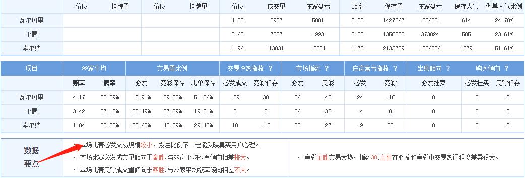 每日一胆,每日一胆竞彩推荐