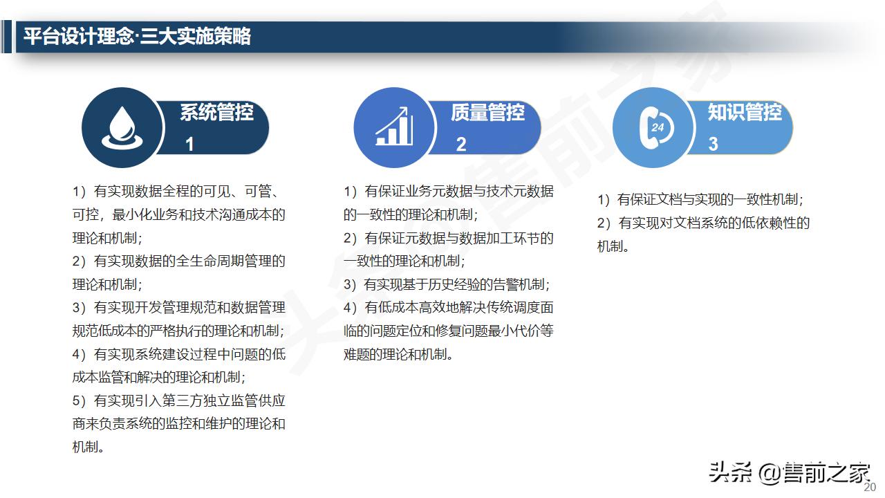 大数据治理平台架构技术方案ppt,大数据治理管理平台建设方案