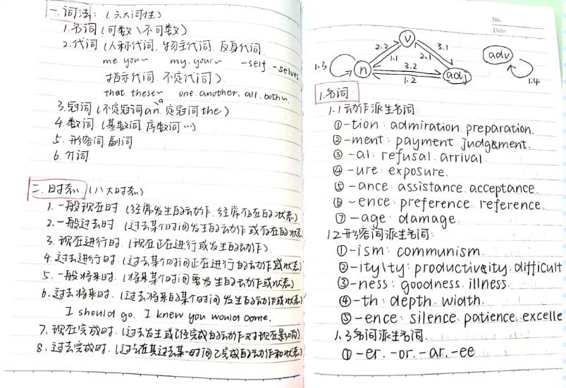 学霸笔记黄冈好吗,学霸笔记黄冈电子版