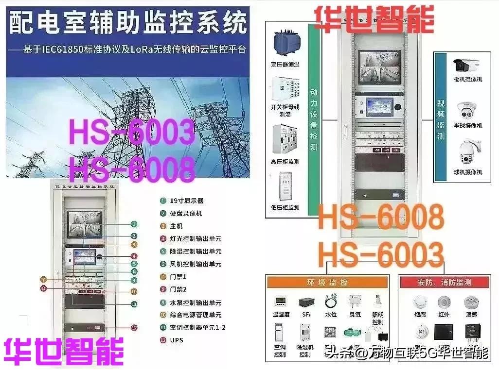 支持主流无线网络3/4/5G工业路由器VPN协议OpenVPNIPSECPPTPL2TP