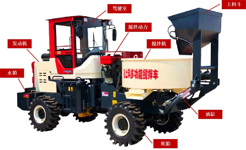 履带大型平口自动上料搅拌机,小型混凝土搅拌机平口自动上料