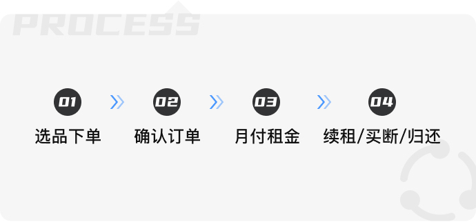 相互宝倒闭了吗,相互宝关停后还剩下哪些互助平台