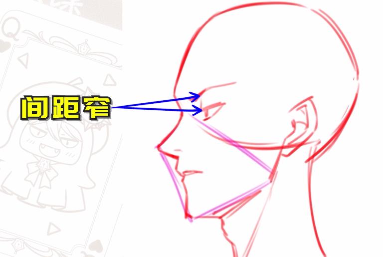 侧脸动漫怎么画,侧脸如何画动漫