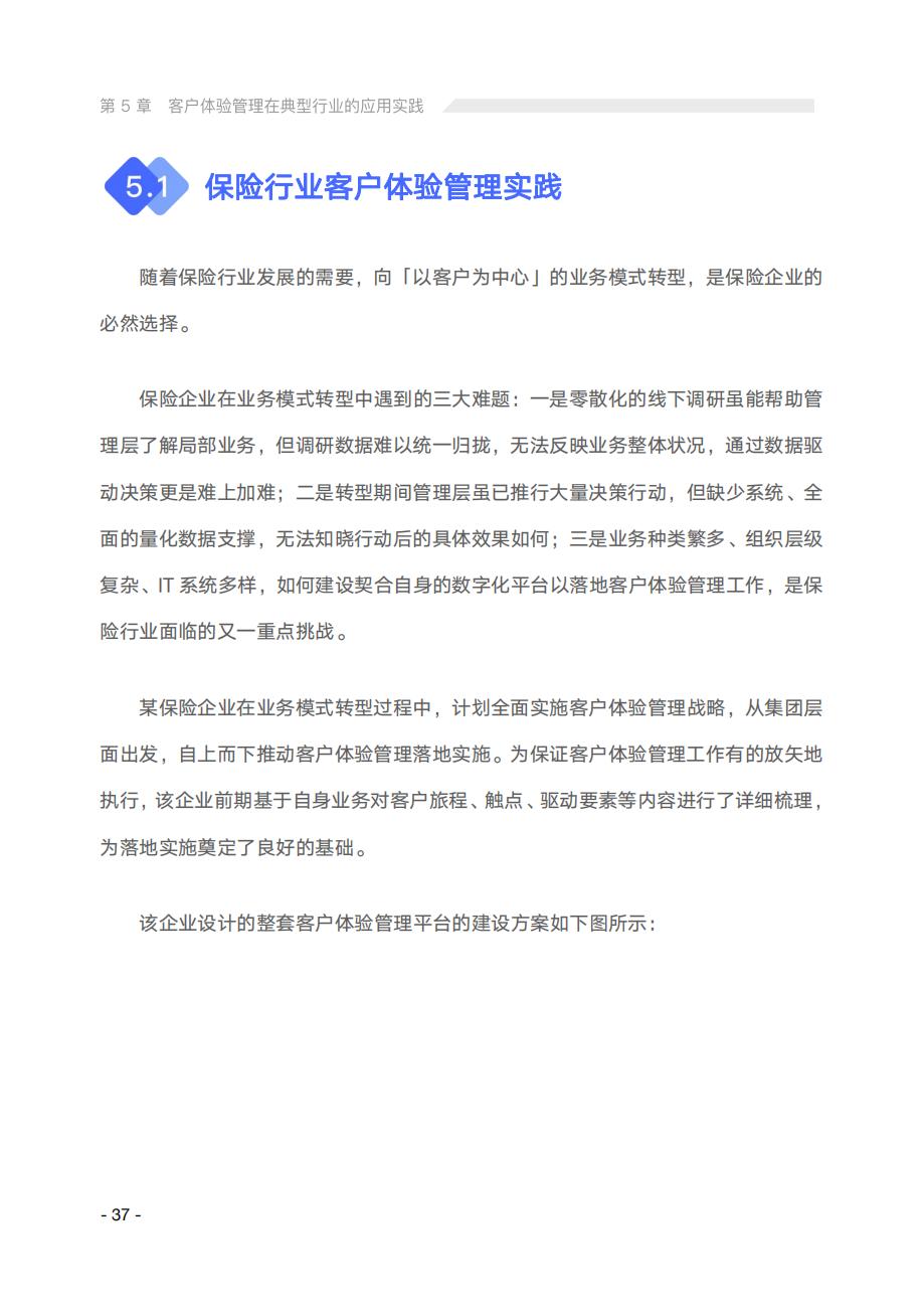 2022年客户体验趋势报告,讨论5个客户体验管理的未来趋势