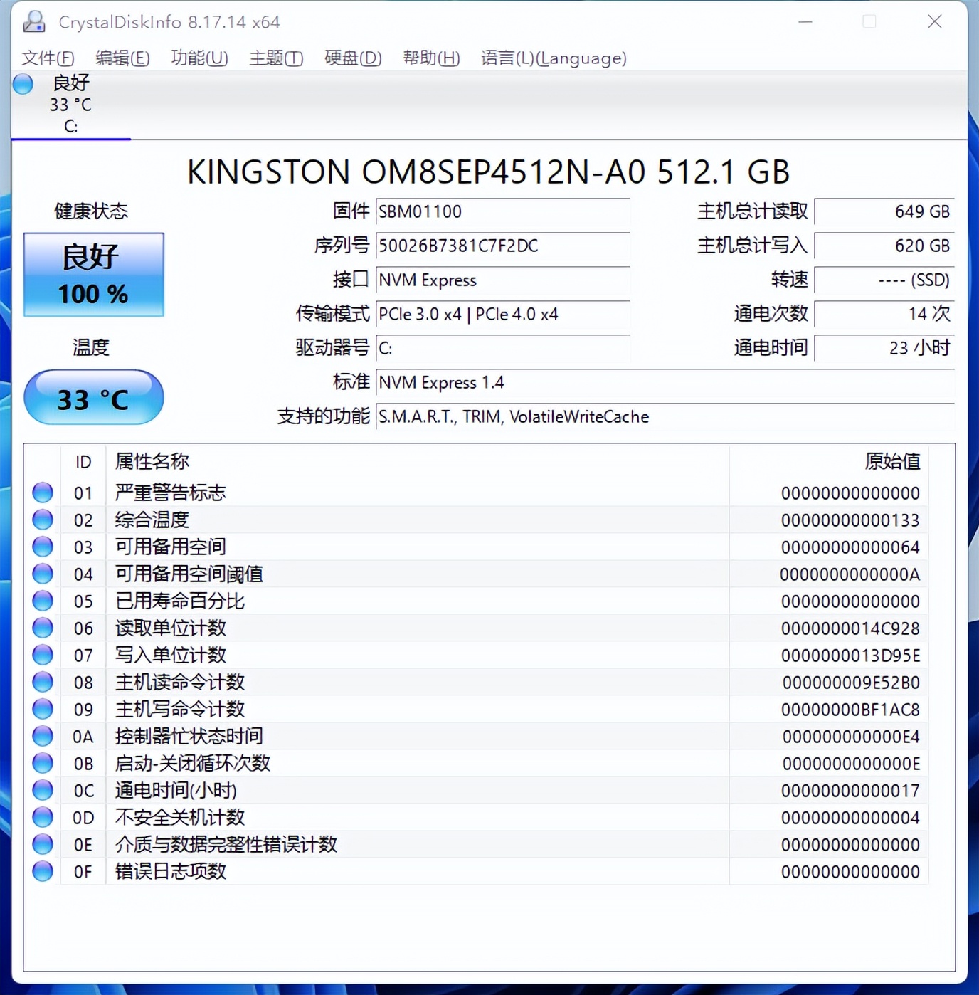 零刻主机ser5pro评测,零刻ser5pro测评