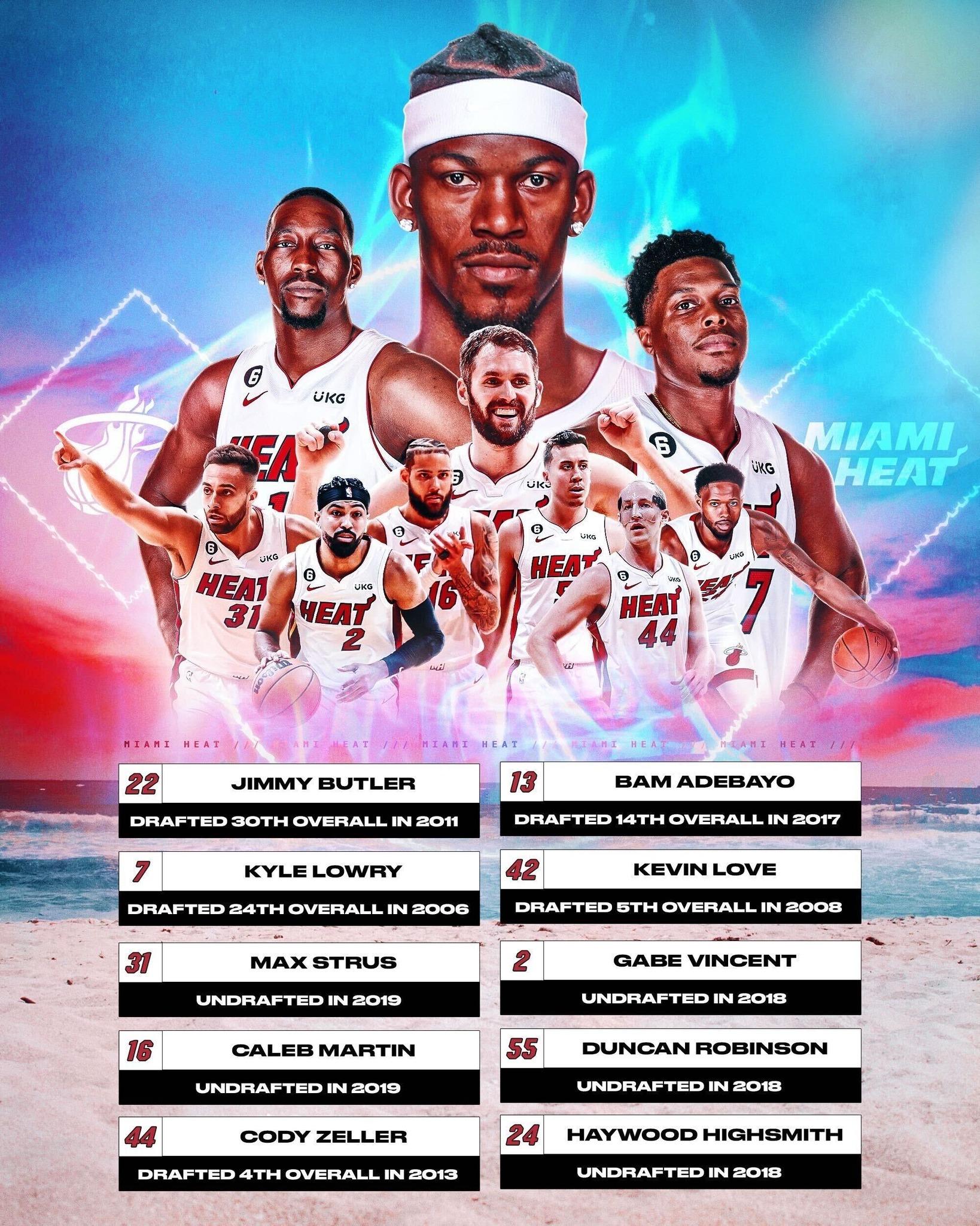 热火的球队文化,热火的球队精神