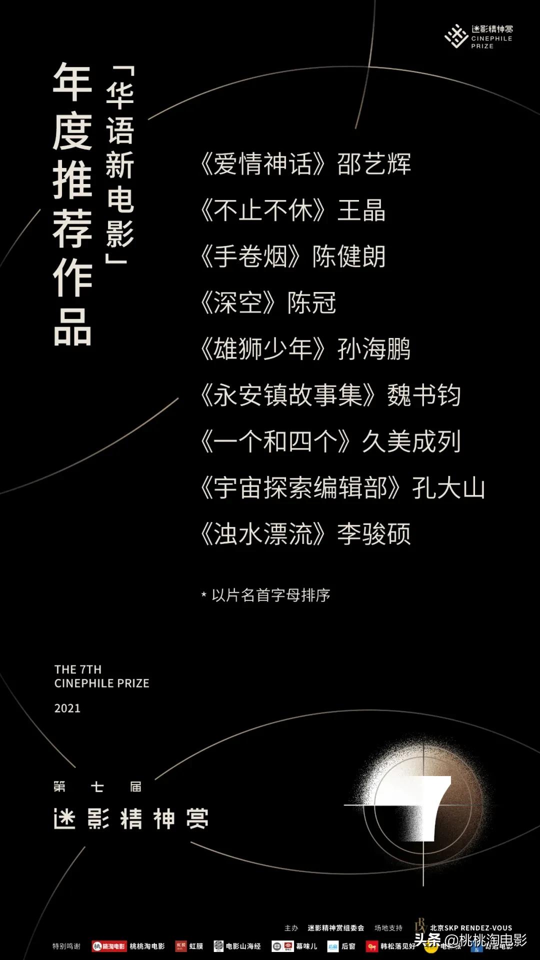 我们，还是可以用更多方式去支持华语片