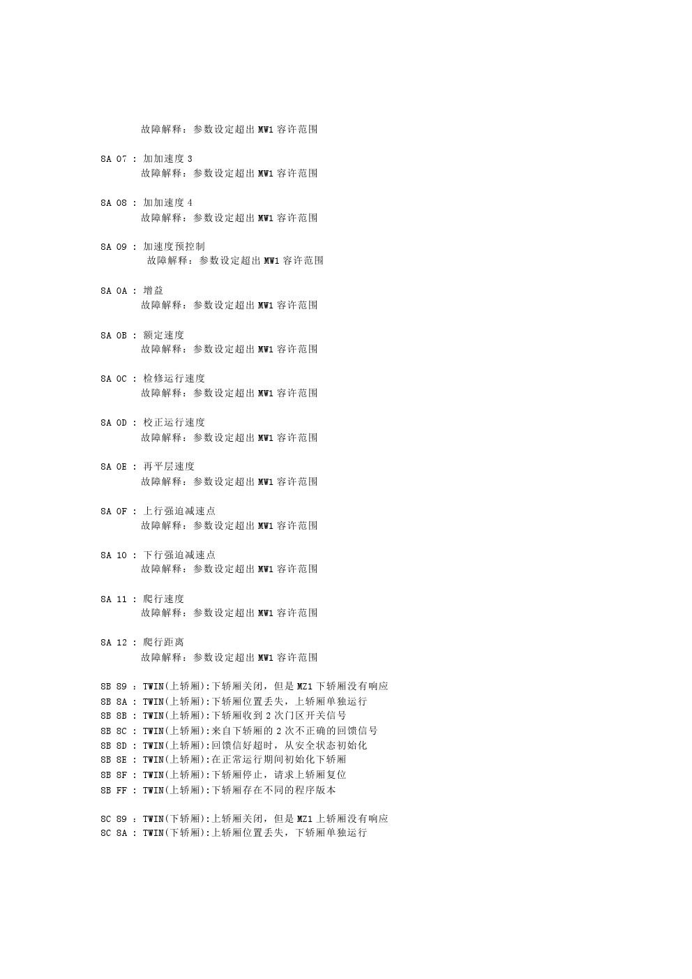 蒂森电梯mc2故障代码,蒂森克虏伯电梯故障怎么解决