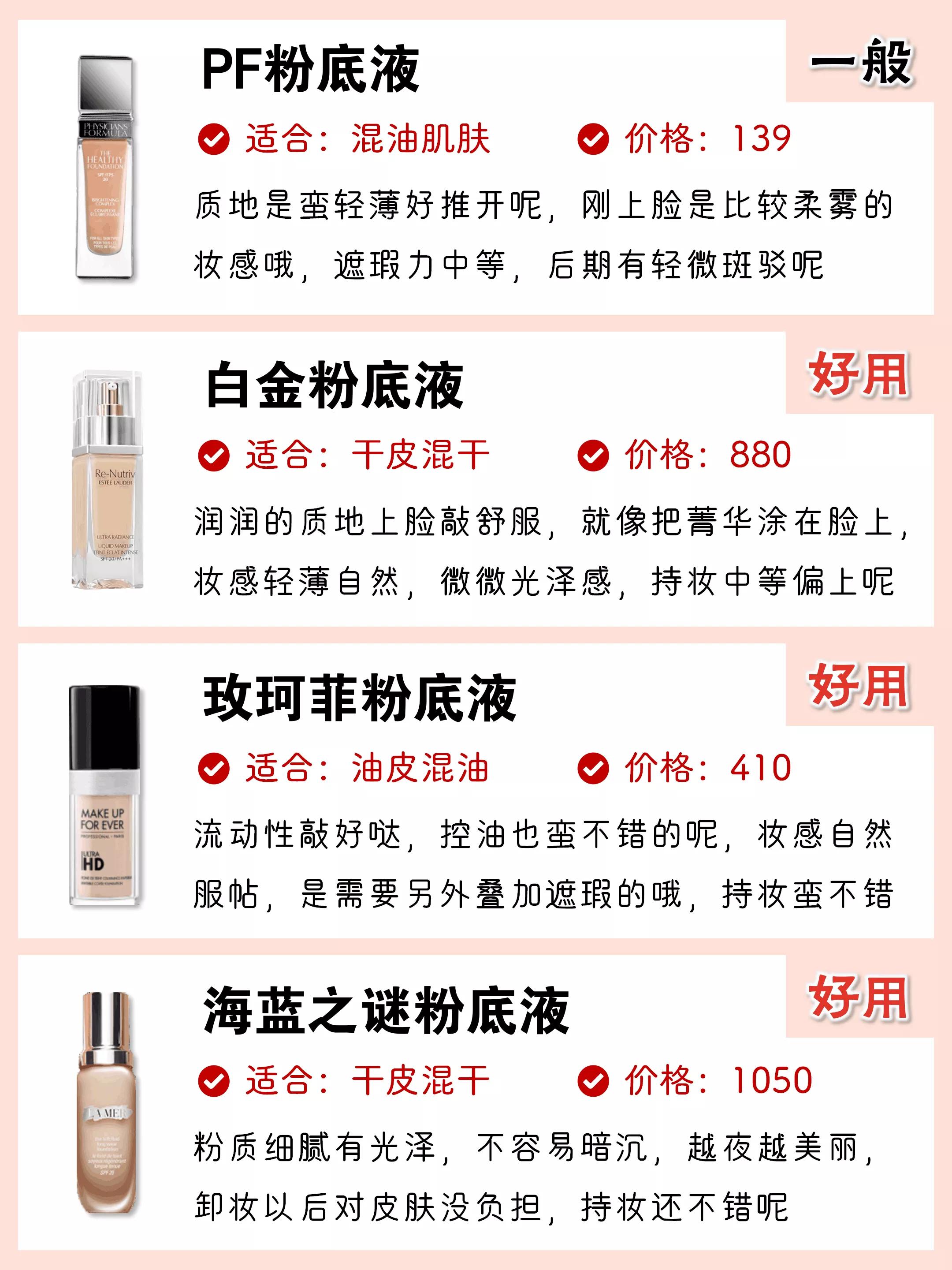 干皮大牌粉底液推荐公认好用平价,干皮持妆效果强平价粉底液推荐