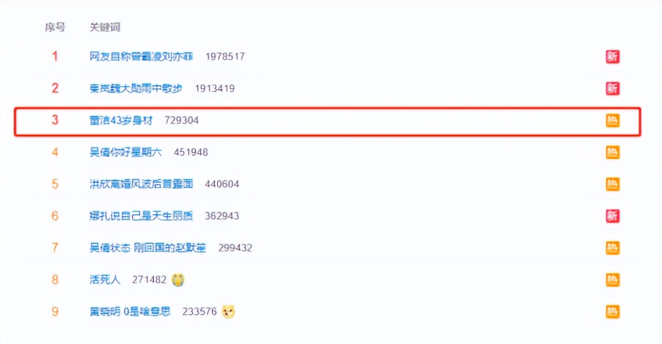 董洁身穿瑜伽裤亮相直播间,43岁董洁穿瑜伽服直播带货视频